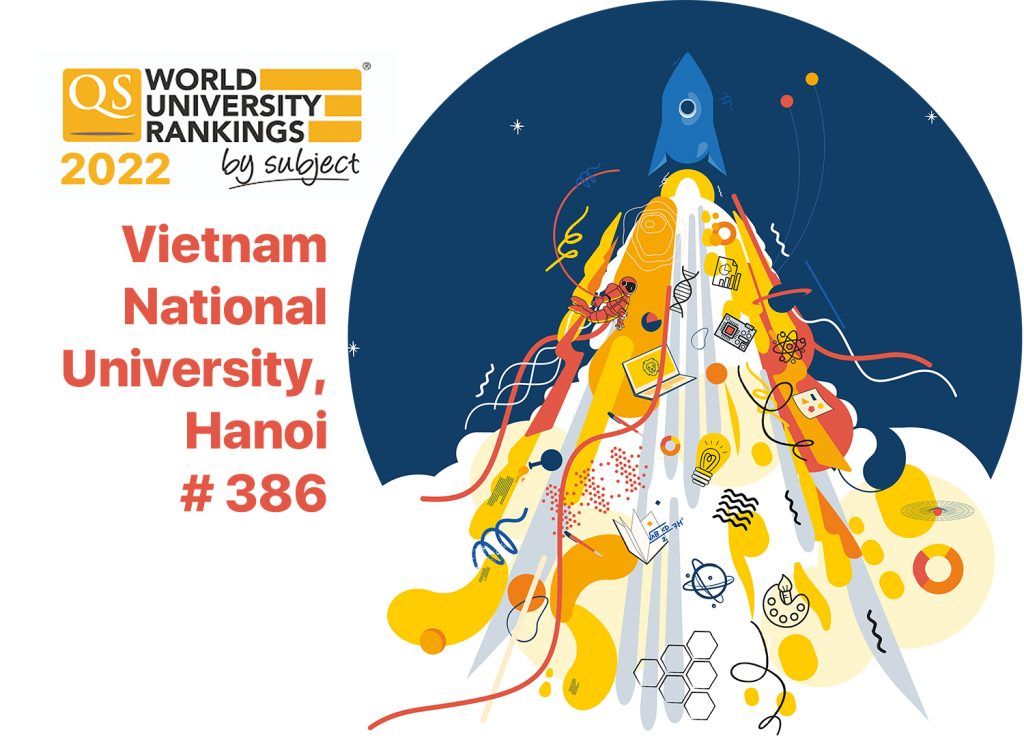 VNU-QS-ranking-2022-by-subject-1-1024x740.jpg