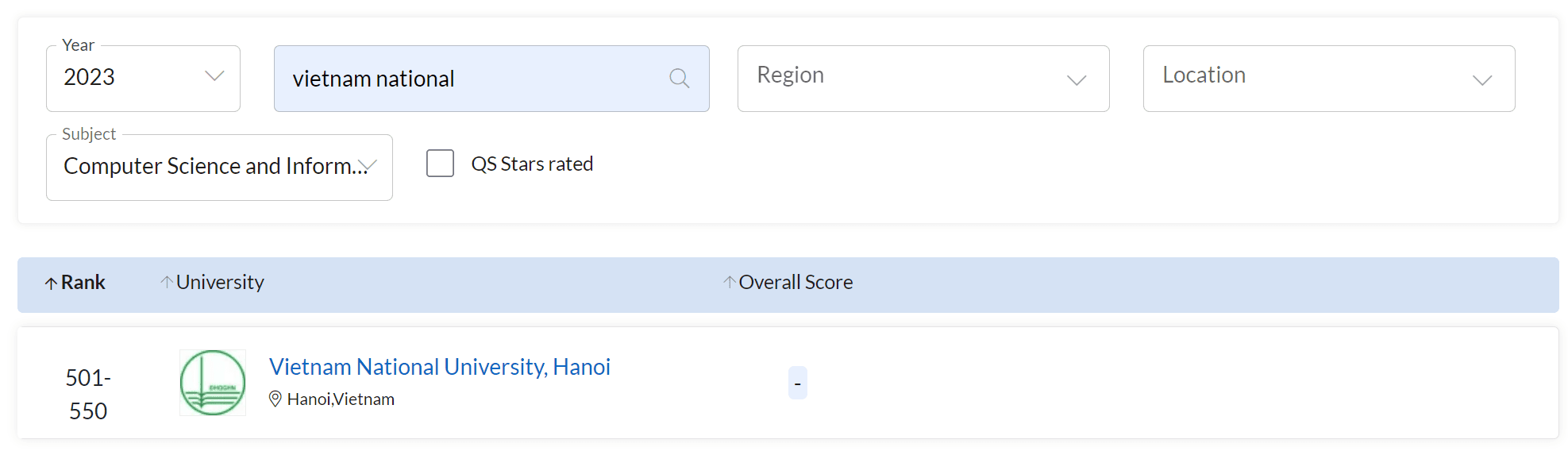 VNU-QS-subject-2023-3.png