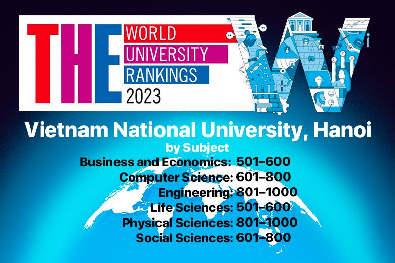 VNU-THE-WUR-by-subject-2023.jpg