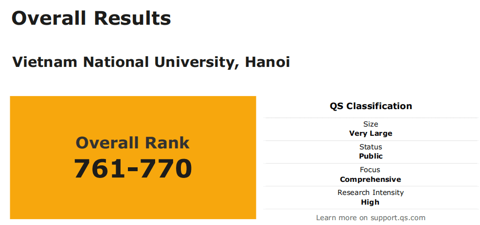 vnu-qs-wur-2026-1.png